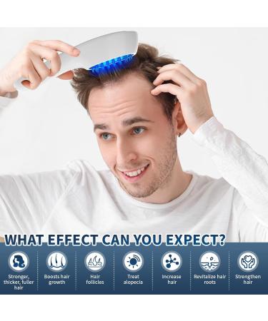 iKeener Laser Comb Red&Blue Light Therapy to Eliminate Hair Loss Portable Prevent Hair Loss Comb Red Light Therapy Promote Hair Growth Stimulate Hair Follicle Activation&Hair Repair Blue Light Clean - Buy Online on GoSupps.com