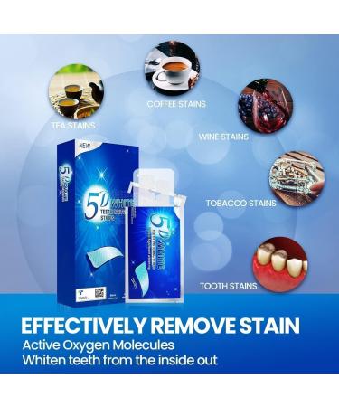 Vinmall Teeth Whitening Strips - Professional Bleaching for a Bright White Smile - Fast Stain Removal Mint Flavor - Buy Online on GoSupps.com