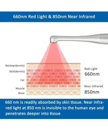 MCWOFI Red Light Therapy Device for Pain Relief and Canker Lip Sore Management - 660nm 850nm Wavelengths - Buy Online on GoSupps.com