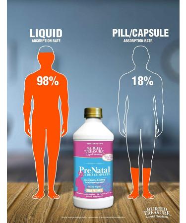 Buried Treasure Prenatal Plus DHA Complete, 16 oz Orange Banana Flavor, High Potency Liquid Formula Supplement for Before, During, Post Pregnancy, Natural DHA Omega3 Iron Vegetarian Safe w/Dose Cup - Buy Online on GoSupps.com