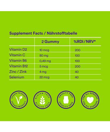 Strengthen Your Immune System with Probears - Vegan Gelatin-Free Vitamin C Zinc Selenium & B Vitamins Gummy Bears - 60 Pieces (3-Pack) - Gluten-Free & Halal - Buy Online on GoSupps.com