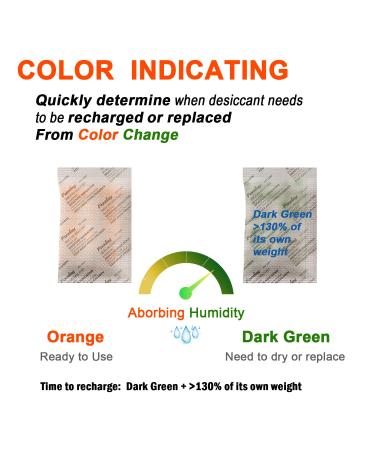 Buy 100g Fonday Food Grade Collared Silica Gel Packets - Moisture Indicating Orange to Green - 4 Packets for Fast Reactivity - Ideal for International Shipping - Buy Online on GoSupps.com