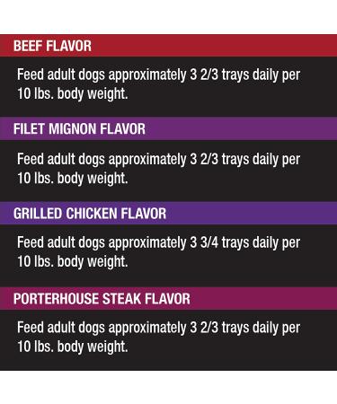 Cesar Gourmet Wet Dog Food Variety Pack - Beef, Filet Mignon, Chicken, Steak - 3.5 oz x 24 - Buy Online on GoSupps.com
