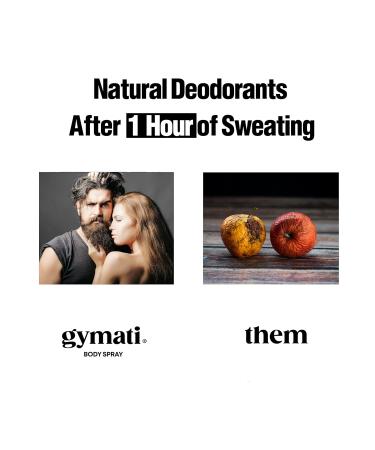 Fitness Deodorant Spray - Men & Women - Aluminum-Free - 24 Hour Odor Protection - Sweat Resistant - Air-Powered - Vegan & Plant-Based - Made in USA - Homme + Femme - 3.4oz Travel Size -2 Pack Homme + Femme 3.4 Fl Oz (Pack of 2) - Buy Online on GoSupps.com