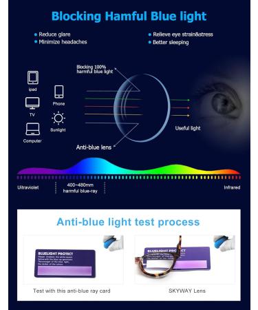 OKH 5 Pack Blue Light Blocking Reading Glasses for Men & Women | Stylish Rectangular Readers (2.0 - Buy Online on GoSupps.com