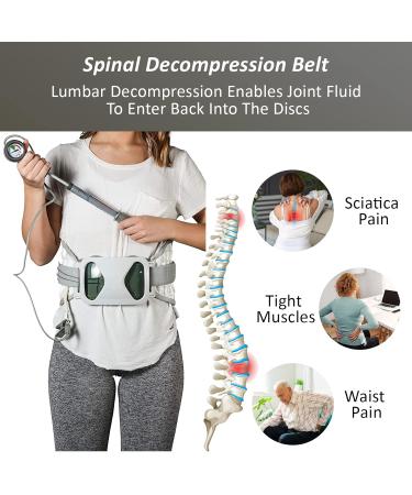 Spinal Decompression Belt for Lumbar Traction | Theratrac Back Stretcher for Lower Back Pain Relief Adjustable Support (Small/Medium - Buy Online on GoSupps.com