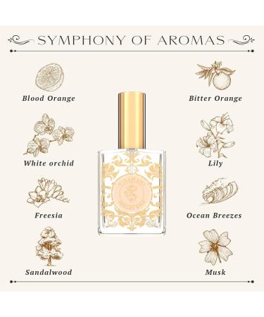 Shelley Kyle Tiramani Perfume 60ml Tiramani 2.02 Fl Oz (Pack of 1) - Buy Online on GoSupps.com