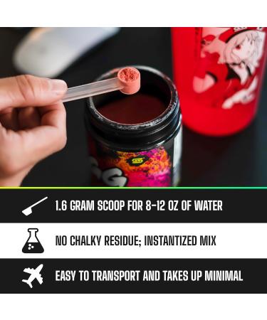 Buy GG Energy Guacamole Gamer Fart 9000 - 100 Servings | Keto-Friendly Sugar-Free Energy Powder | Gamer Supps - Buy Online on GoSupps.com