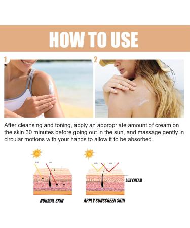 Sunscreen SPF 50 Rice Sun Cream SPF 50 PA+++ SPF 50 Suncream With Rice Extracts Moisturizing Sun cream For Body And Face Strong UVA & UVB Protetion Non Greasy Lightweight 50ML - Buy Online on GoSupps.com