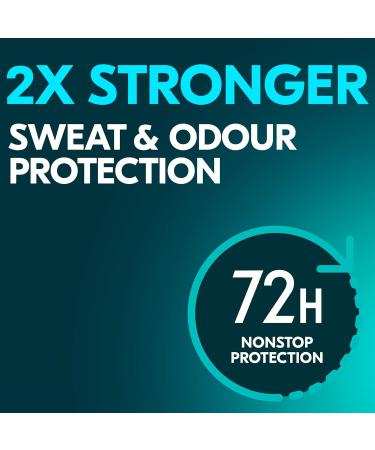 Sure Men Nonstop Protection Active Dry Antiperspirant Deodorant with Body Heat Activated technology Spray for 72-hour odour and sweat protection 250 ml (Pack of 2) Fresh 250 g (Pack of 2) - Buy Online on GoSupps.com