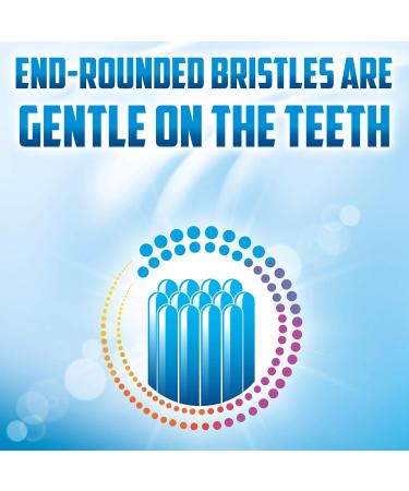 Aquafresh Complete Care Toothbrush Medium Pack of 12 Complete Care - 12 pack - Buy Online on GoSupps.com