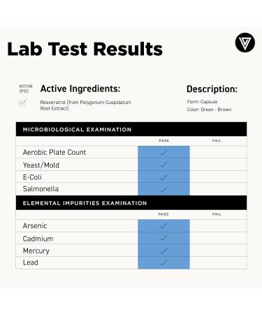 Vital Vitamins Resveratrol 60 ct + Creatine Capsules 120 ct - Buy Online on GoSupps.com