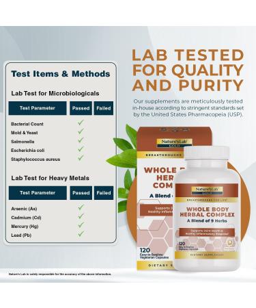 Nature's Lab Gold Whole Body Herbal Complex - Turmeric, Boswellia, Ginger, Green Tea, Rosemary - 120 Capsules (60 Day Supply) - Buy Online on GoSupps.com