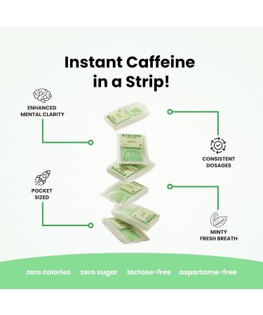 STRYPE Energy Strips - Instant 80mg Caffeine Zero Calories & Sugar Portable Spearmint Breath Strips | 12 Packs for International Shipping - Buy Online on GoSupps.com