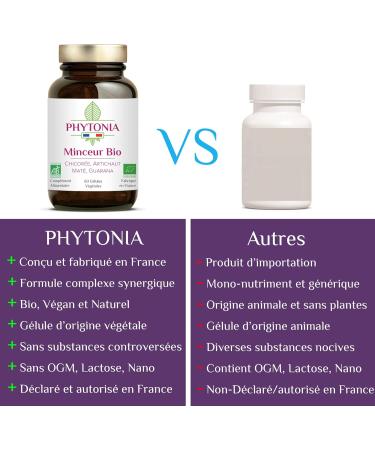 Organic Slimming | Powerful Fat Burner + Effective Detox + Extra Strong Appetite Suppressant | Chicory Artichoke Mate Guarana | Vegan | 6 - Buy Online on GoSupps.com