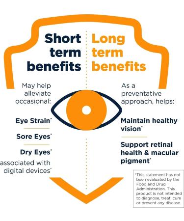Designs for Health OcuForce Blue - 'Blue Light' Focused Eye Support Supplement with Lutein Zeaxanthin & More - for Teens and Adults (60 Capsules) - Buy Online on GoSupps.com