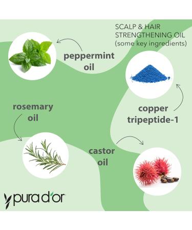 PURA D'OR Scalp & Hair Strengthening Oil 3.3 Oz | Boost Hair Growth Reduce Breakage Nourish Roots - Rosemary Castor & Peppermint Oil for Thicker Hair - Buy Online on GoSupps.com