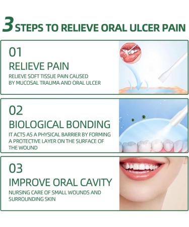 Mouth Ulcer Treatment Spray 30ml Mouth Ulcer Spray OralCare Propolis Ulcer Relief Spray for Wound Protection & Relief Canker Sore Treatment Herbal Mouth Spray Breath Spray for Bad Breath (2Pcs) - Buy Online on GoSupps.com
