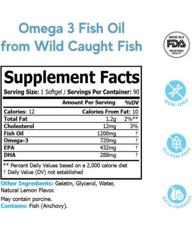 Omega-3 Fish Oil Supplement Lemon Flavor No Fishy Burps 1200mg High-Potency EPA DHA 90-Day Supply Wild-Caught Anchovy Softgels - Buy Online on GoSupps.com