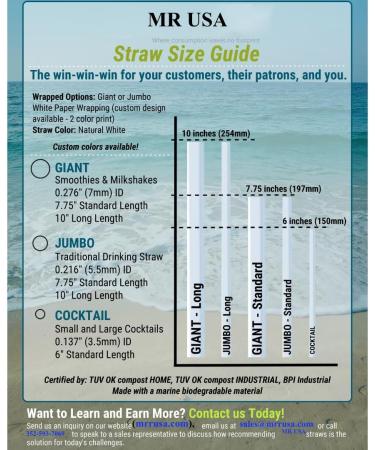 200 PHA Straws | Decomposable Straws | MR USA Straws | Made in USA Straws | 7.75 inch Drinking Straws | Biodegradeable Plastic Straws | Compostable Straws White - Buy Online on GoSupps.com