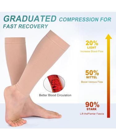 Evolyline 20-30 mmHg Graduated Calf Compression Sleeves for Women & Men Medical Footless Compression Socks for Calf Support Compression Calf Sleeves for Shin Splint Varicose Vein Edema Recovery Beige M - Buy Online on GoSupps.com