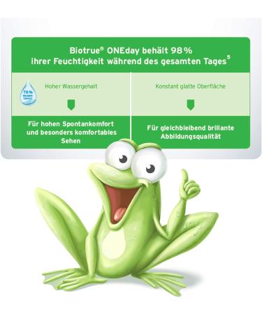 Bausch + Lomb Biotrue Oneday Daily Lenses - Spherical Soft Contact Lenses | 90 Pieces BC 8.6mm DIA 14.2mm -2.25 Dioptria - Buy Online Worldwide - Buy Online on GoSupps.com