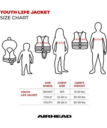 Airhead Infant General Purpose Life Vest - Blue | Multiple Colors Available | Baby Life Jacket - Buy Online on GoSupps.com