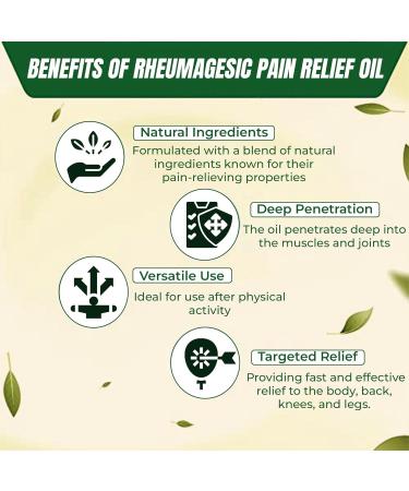 Relief for Pain & Muscle Discomfort - 100ml Pain Relief Solution for Body Back Knee & Legs | Fast International Shipping - Buy Online on GoSupps.com