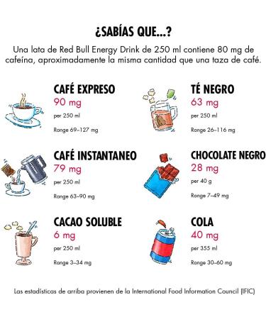  Red Bull Red Bull Energy Drink Sugarfree 24 x 250 ml - Buy Online on GoSupps.com