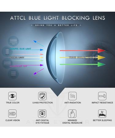 Attcl Unisex Blue Light Filter Glasses - UV Protection Reduce Eye Strain Gaming & Computer Glasses for Men & Women - Green - Buy Online on GoSupps.com