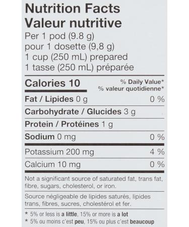 Nabob Breakfast Blend Coffee 100% Compostable Pods 292g (4 Boxes of 30 Pods) Breakfast Blend 30 count (Pack of 4) - Buy Online on GoSupps.com