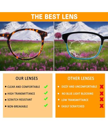 Buy Kerecsen 5 Pack Reading Glasses for Men & Women - Large Frame Round Readers with Spring Hinges - 2.25x Magnification - Stylish Mixed Colors - Buy Online on GoSupps.com