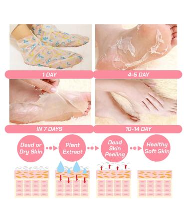 Korean Foot Peeling Masks 2PCS - KN FLAX - Repair Dead Skin Cells & Cracked Heels - Feet Peeling Mask with Hemp Oil & Kombucha Extract - Exfoliating & Hydrating - 2 Count - Buy Online on GoSupps.com