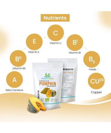 Organic Pumpkin Fruit Powder: Ideal Thickener for Soups & Sauces - 100g Pack | Natural Coloring & Aromatizer - Supports Digestive Health in Dogs - Buy Online on GoSupps.com