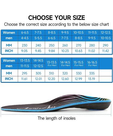 Orthotics for Plantar Fasciitis Insoles with Arch Support for Men and Women | Athletic Cushion Shoe Inserts for Pain Relief (Men 7-7.5 | Women 9-9.5, Black) - Buy Online on GoSupps.com