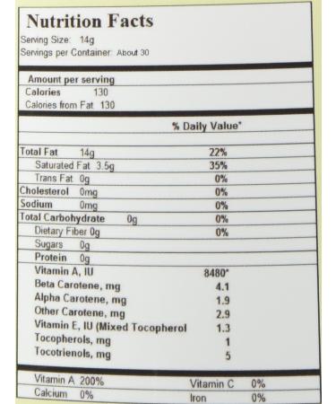 Juka's Red Palm Oil - 100% Organic & Natural from Africa - 16.9 Fl Oz - Buy Online on GoSupps.com