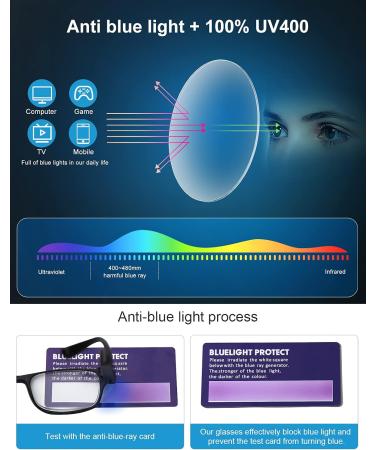 Skyway Blue Light Protective Glasses | 2.0x Reading & Gambling Goggles for Men & Women | LED USB Rechargeable UV Protection - Buy Online on GoSupps.com