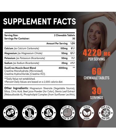 4220 MG Creatine Monohydrate Chewable Tablets - Sugar Free Dual Source Creatine for Superior Absorption - 60 Count Supplement for Men & Women - Made in USA - Buy Online on GoSupps.com