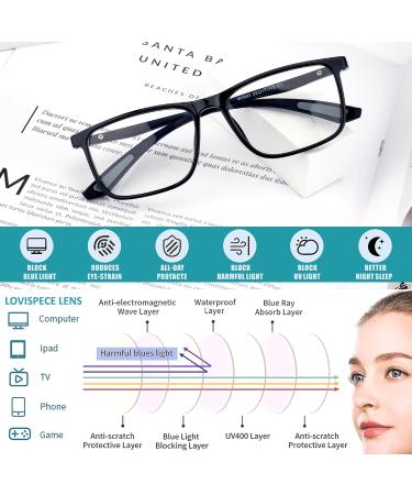 Distance Nearsighted Glasses for Men & Women - Anti Blue Light Blocking TR90 Frame -1.5 Diopters for Myopia & Farsighted Vision - Buy Online on GoSupps.com
