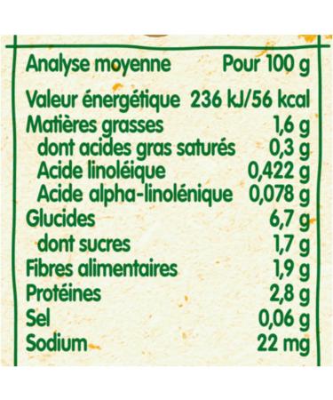 Bl dina - Small pots for baby - Vegetable Planter Chicken - 70% French ingredients - From 8 months - 12 jars of 200g - Buy Online on GoSupps.com