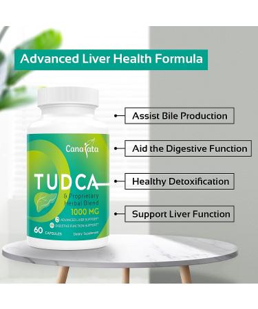 TUDCA Liver Support 1000mg - 60 Vegan Capsules with Milk Thistle Blend for Liver Cleanse & Detox - 60 Count - Buy Online on GoSupps.com