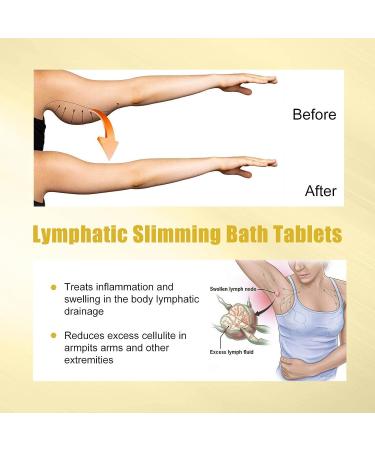 Shower Steamers Aromatherapy Set - 6 Slimming Shower Bombs for Self Care and Relaxation - Buy Online on GoSupps.com