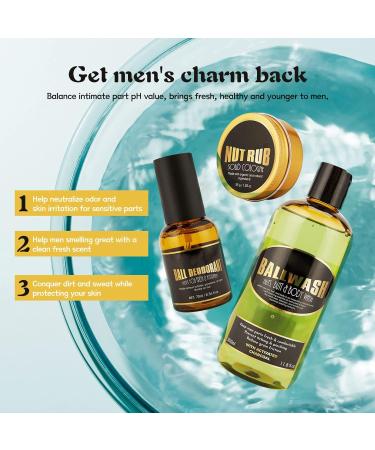 Men's Intimate Hygiene Wash - Lasting Fragrance, Safe & Moisturizing Formula for Itch Relief - Buy Online on GoSupps.com