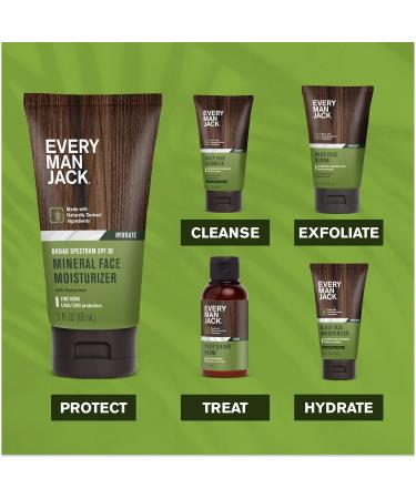 Every Man Jack Men's Mineral Face Lotion w/Broad Spectrum SPF 30 Sunscreen w/Zinc Oxide - Dermatologist Tested UVA/UVB Protection - Daily Moisturizer to Protect & Relieve Dry Skin - 2 Fl Oz (2 Pack) - Buy Online on GoSupps.com