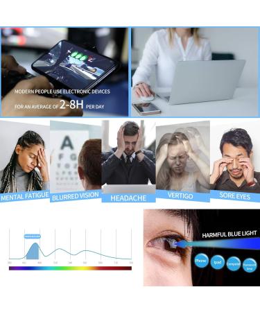 Joopin Blue Light Filter Glasses for Men - Round Metal Frame Computer & Gaming Glasses - A21 Gold-Transparent Anti-Blue Light - Buy Online on GoSupps.com