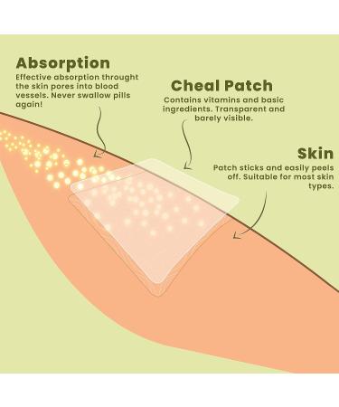 CHEAL Patch 5 Pack - Natural Replenishing Formula for Better Mornings - Before Drinking Use - Buy Online on GoSupps.com