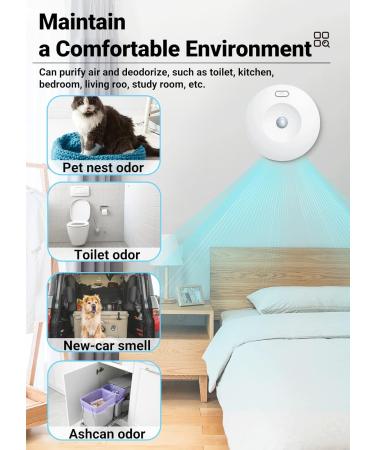 Mknzome Cat Litter Deodorizer | Intelligent Odor Eliminator | 99% Deodorization | Mini Air Purifier for Cat Toilets & Small Spaces - Buy Online on GoSupps.com