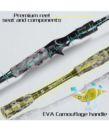 Soougayilang 2-Part Spinning Rod - 2.1m MH Fast Action Fishing Rod for Freshwater & Sea | Durable 28 Ton Carbon Composite with Stainless Steel Guides - Buy Online on GoSupps.com