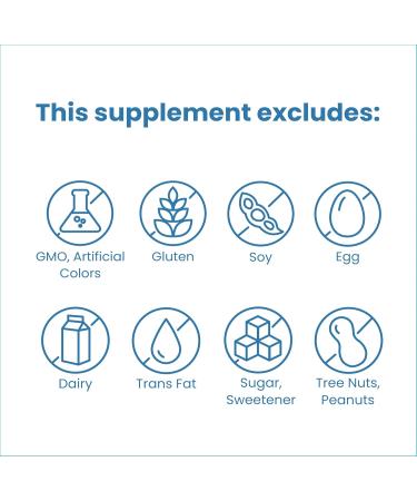 Sanar Naturals Ashwagandha 2,100 mg - Stress & Mood Support Supplement - Promotes Focus and Sustained Energy, Ashwaghanda Powder and Root Extract Blend with Black Pepper - Non-GMO, 120 Capsules - Buy Online on GoSupps.com