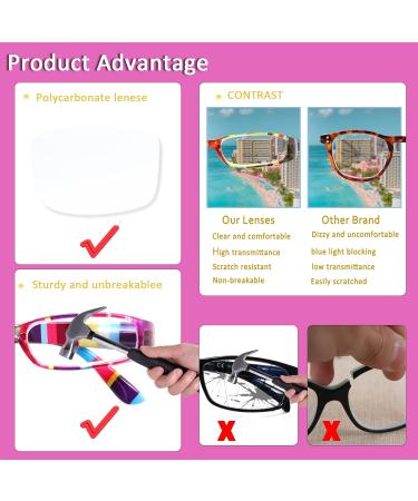 Cojwis 4 Pack Women s Reading Glasses - Stylish Patterns & Spring Hinges - 2.00 Magnification - 4 Color Mix - Buy Online on GoSupps.com